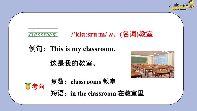 unit1 My classroom 复习讲义-四年级英语上册期末知识大串讲（人教PEP版）课件PPT第4页