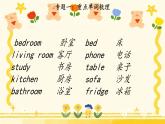四年级上册Unit4复习课件 人教PEP