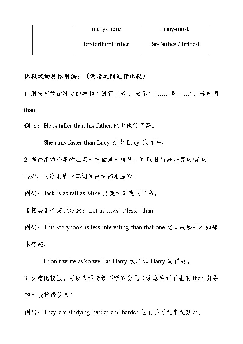 2023-2024学年小升初英语语法讲义17 形容词和副词的比较级和最高级 通用版（含答案）第2页