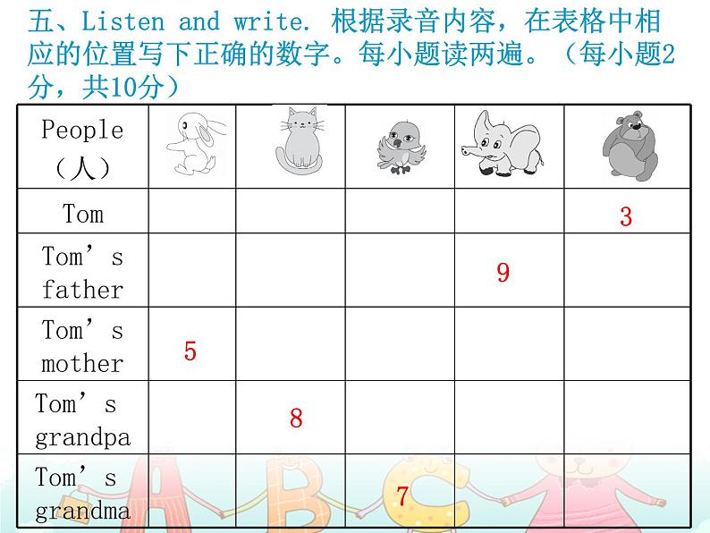 【期末复习】小学三年级下册英语习题课件-Unit 2测试卷 人教（PEP）（含听力） (2份打包)06