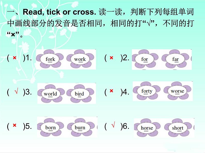 【期末复习】人教版PEP小学英语四年级下册习题课件-Unit 4 （含听力）.zip02