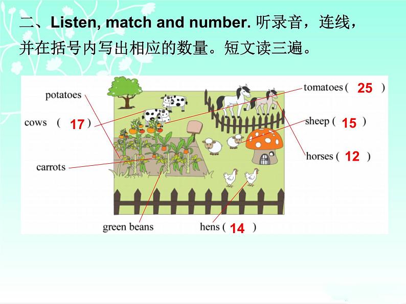 【期末复习】人教版PEP小学英语四年级下册习题课件-Unit 4 （含听力）.zip03