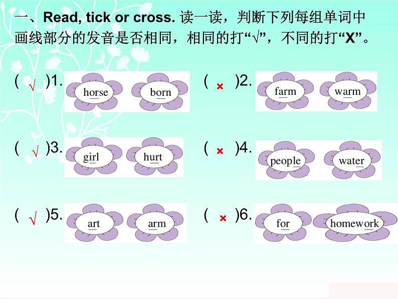 【期末复习】人教版PEP小学英语四年级下册习题课件-专项训练（一）语音辨识第2页