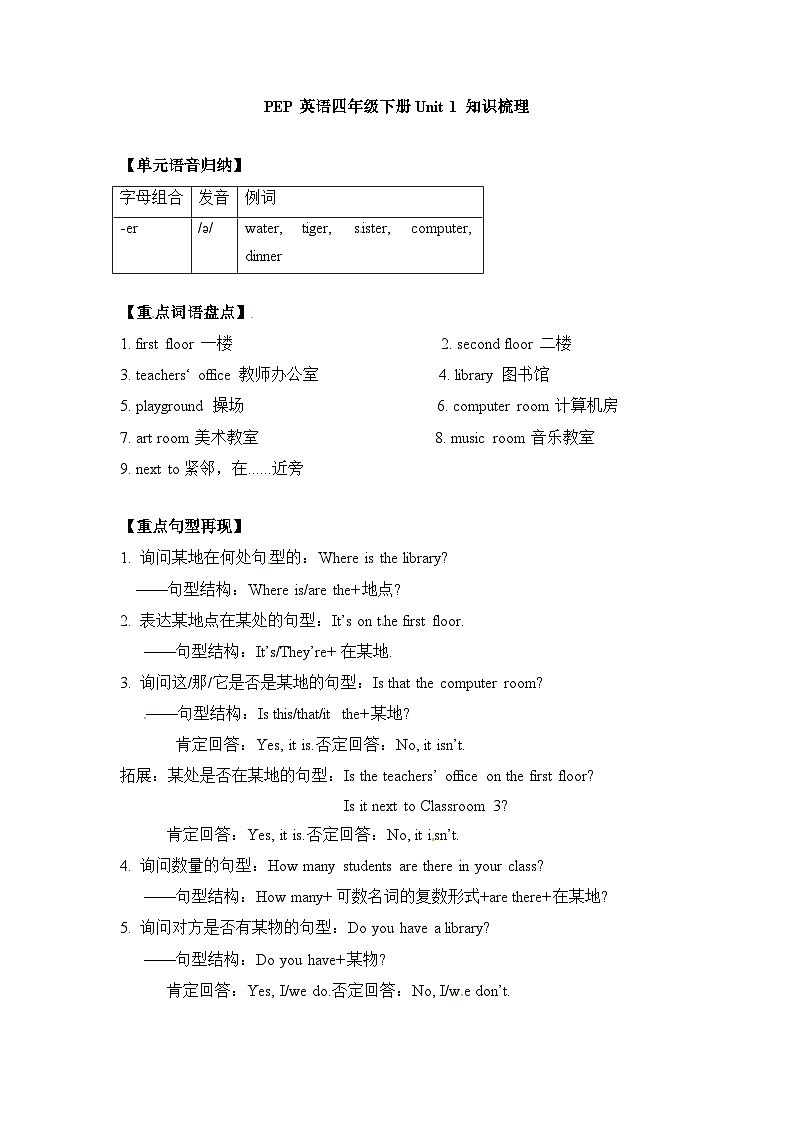 【期末复习】小学英语人教版PEP四年级下册单元知识梳理-Unit 1 （讲义）01