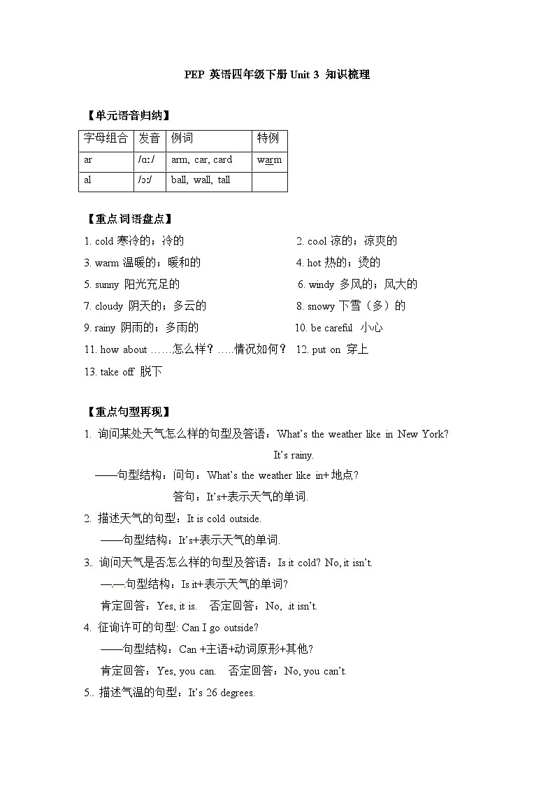 【期末复习】小学英语人教版PEP四年级下册单元知识梳理-Unit 3 （讲义）01