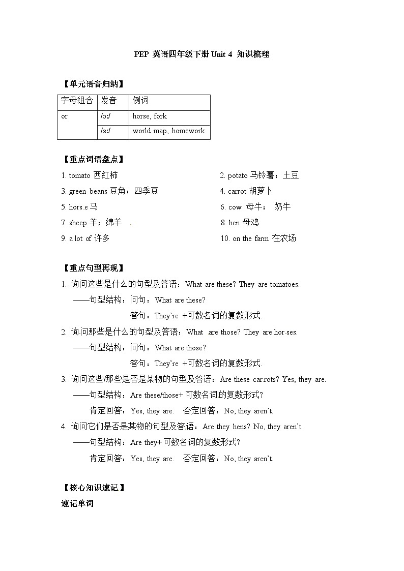 【期末复习】小学英语人教版PEP四年级下册单元知识梳理-Unit 4 （讲义）01