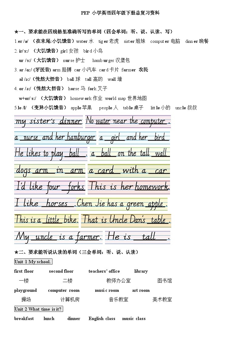 【期末复习】小学英语人教版PEP四年级下册素材-分类复习资料（讲义）01