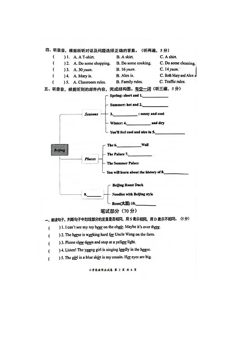 江苏省无锡市滨湖区2023-2024学年六年级下学期6月期末英语试题第2页