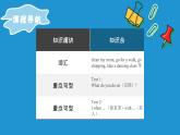 【期末复习】人教版PEP小学英语五年级下册Unit1Myday单元复习（课件）