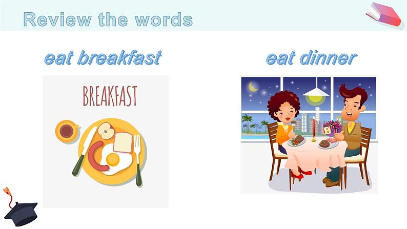 【期末复习】人教版PEP小学英语五年级下册-写作总复习（课件）07