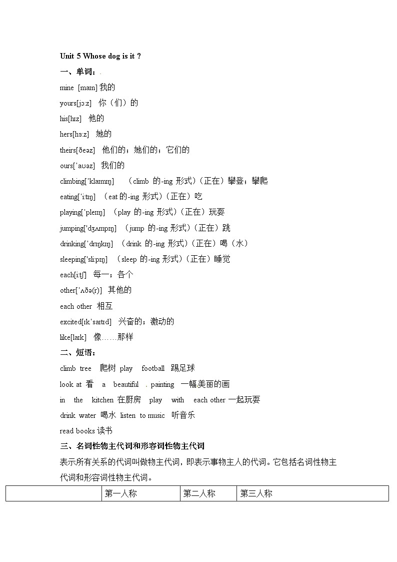 【期末复习】小学英语五年级下册素材-期末复习Unit5（讲义）01
