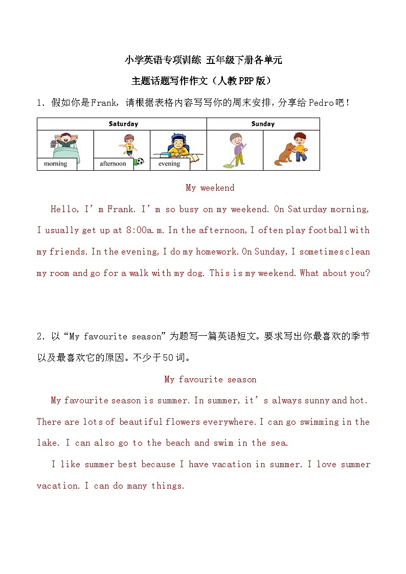 人教PEP版五年级下册各单元主题话题写作作文学案01