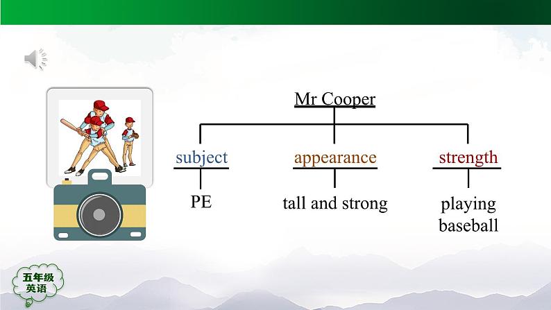 Unit 2 Teachers (第六课时)（课件）-2024-2025学年人教新起点版英语五年级上册06