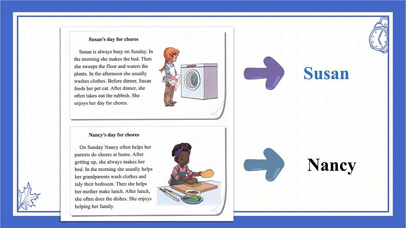 Unit 6 Chores lesson 3（课件）-2024-2025学年人教新起点版英语五年级上册03