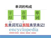 【暑假衔接】小升初英语衔接课件——国际音标Unit2前元音--江南四才子