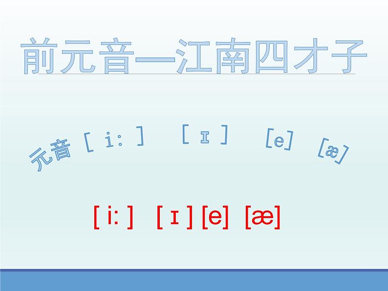 【暑假衔接】小升初英语衔接课件——国际音标Unit2前元音--江南四才子04