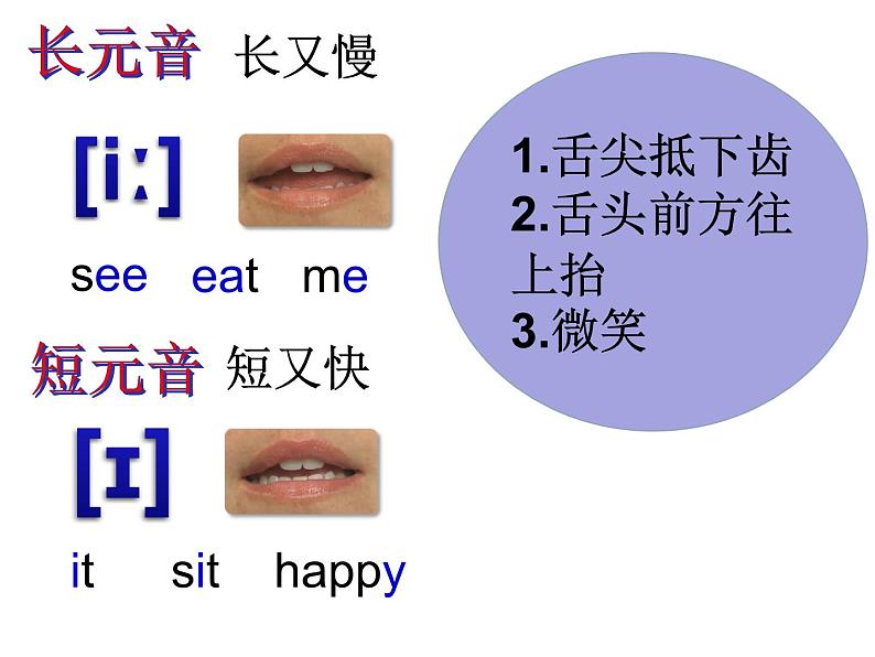 【暑假衔接】小升初英语衔接课件——国际音标Unit5中元音--中原三怪才03