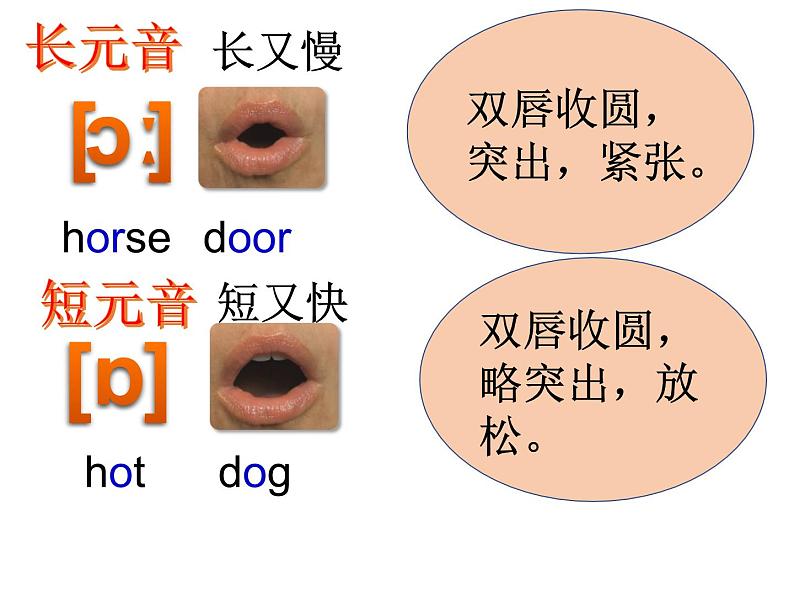 【暑假衔接】小升初英语衔接课件——国际音标Unit6后元音--后方武大郎06