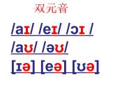 【暑假衔接】小升初英语衔接课件——国际音标Unit7双元音---一网打尽
