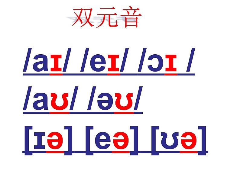 【暑假衔接】小升初英语衔接课件——国际音标Unit8摩擦音--三对好兄弟03