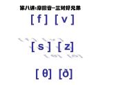 【暑假衔接】小升初英语衔接课件——国际音标Unit9摩擦音---四个独行侠