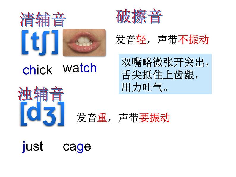 【暑假衔接】小升初英语衔接课件——国际音标Unit10破擦音---六个朋克牛仔05