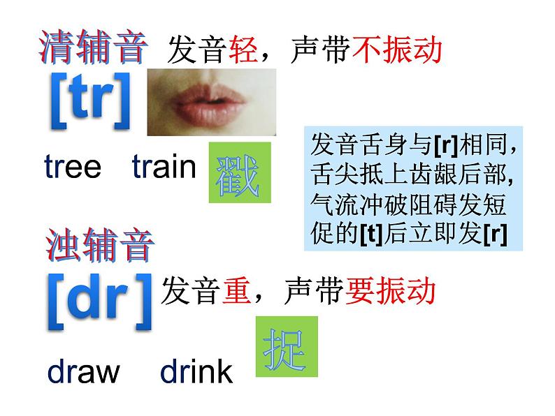 【暑假衔接】小升初英语衔接课件——国际音标Unit10破擦音---六个朋克牛仔08