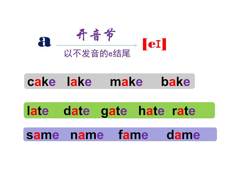 【暑假衔接】小升初英语衔接课件——国际音标Unit11鼻音三大怪03