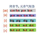 【暑假衔接】小升初英语衔接课件——国际音标Unit11鼻音三大怪