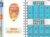 【暑假衔接】音标专题【48个国际音标的发音技巧】（含课件、讲义、音频）-小升初英语暑假衔接（通用版）