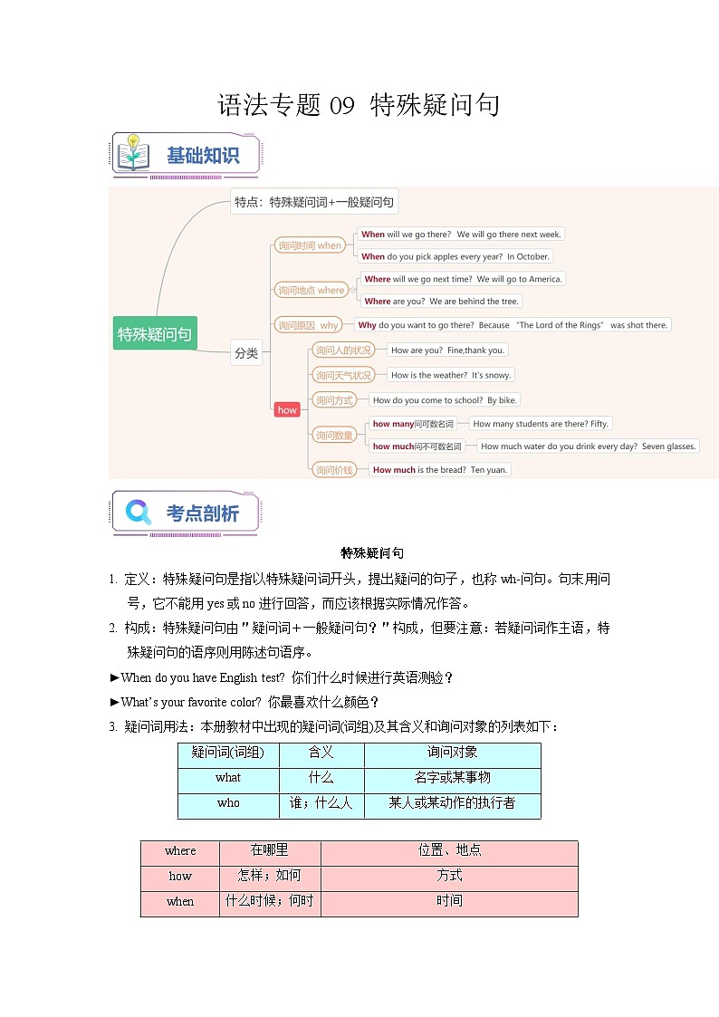【暑假衔接】语法专题09 特殊疑问句【精讲+演练】-小升初英语暑假衔接（通用版）（解析版）01