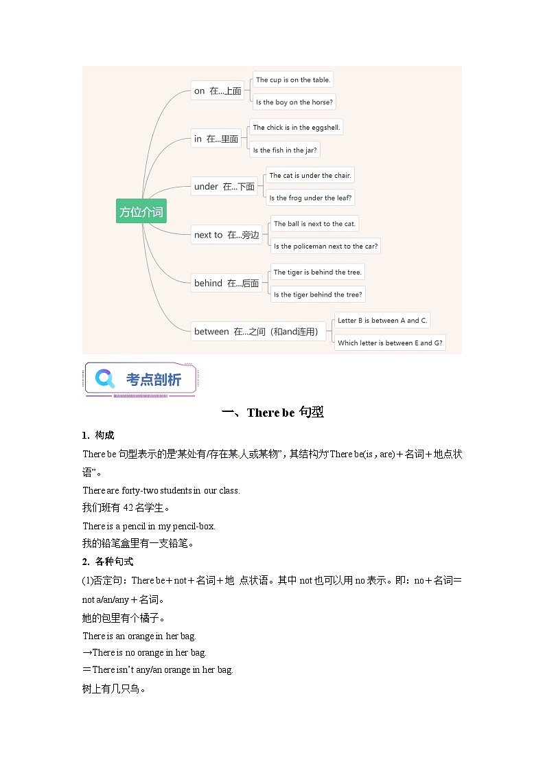 【暑假衔接】语法专题11 there be句型和介词【精讲+演练】-小升初英语暑假衔接（通用版）（原卷版）02