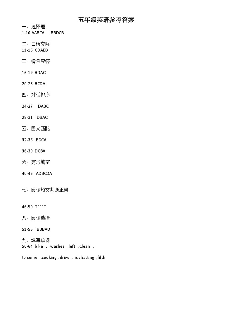 江苏省盐城市盐都区2023-2024学年五年级下学期6月期末英语试题01