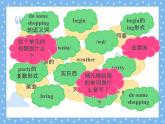 lesson 1 Are you going to have a birthday party 课件