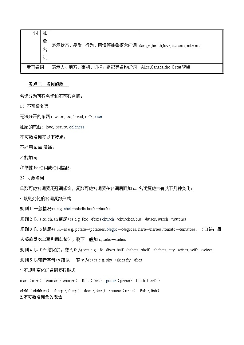 2024年五年级英语（译林三起）暑期复习讲义第9讲：名词（学生版）第2页