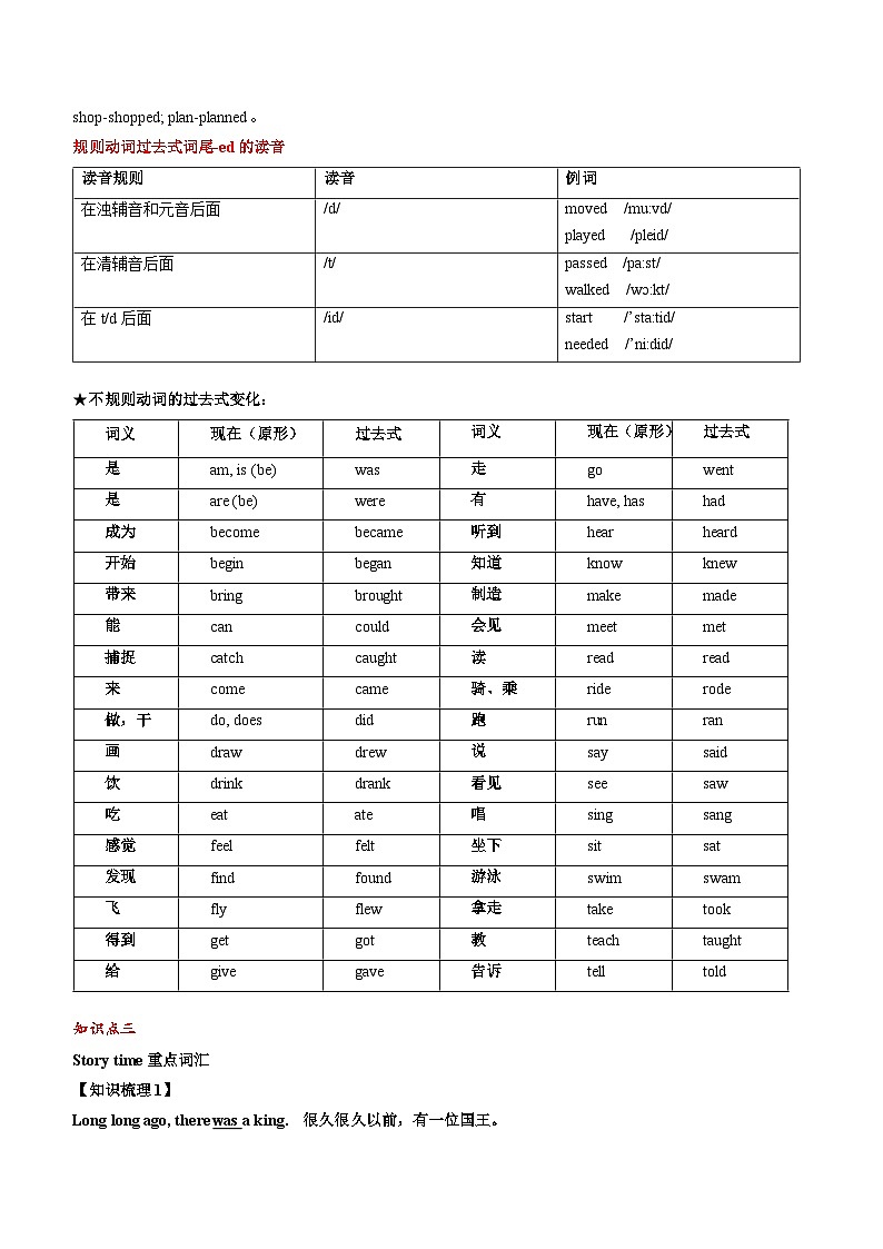 2024年五年级英语（译林三起）暑期复习讲义第16讲：6AU1 The king's new clothes（上）_zip03