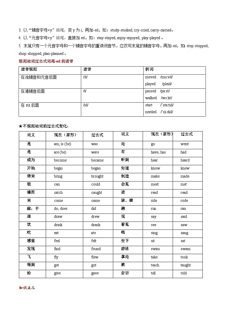 2024年五年级英语（译林三起）暑期复习讲义第16讲：6AU1 The king's new clothes（上）_zip03