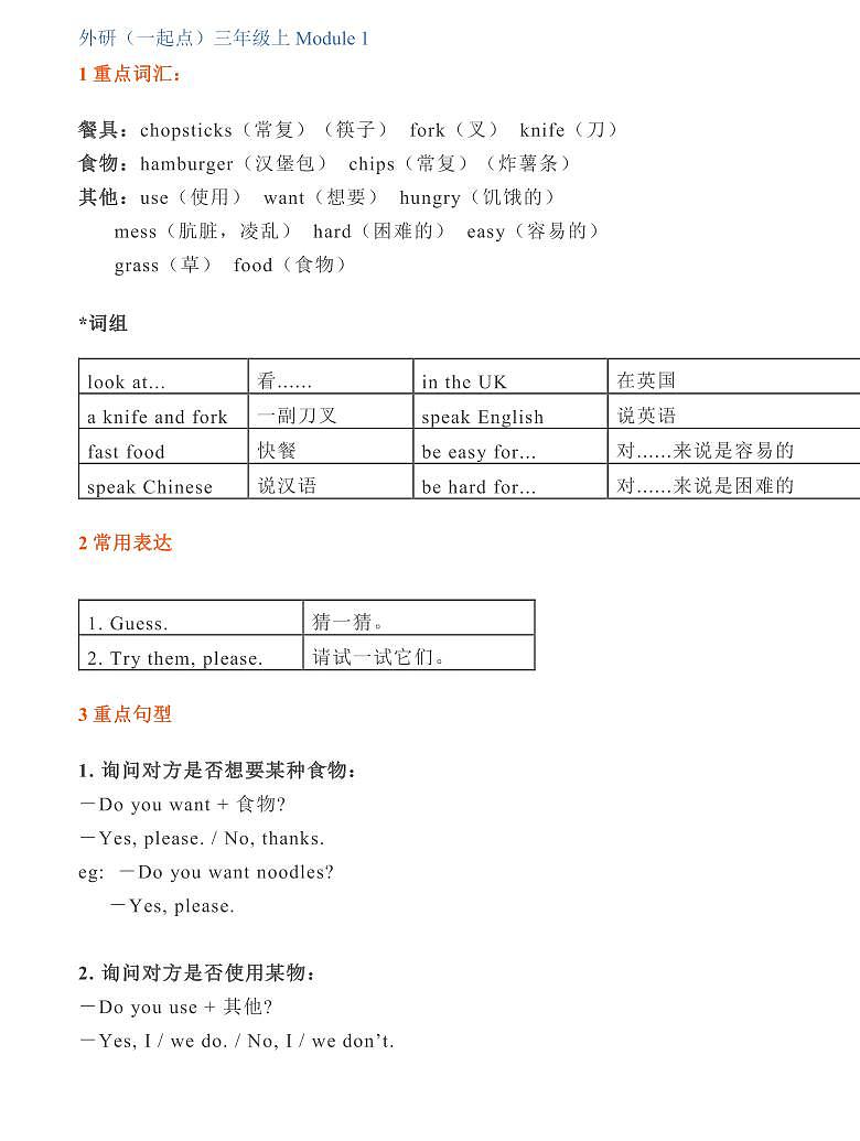 外研一起点小学英语3年级上知识点02