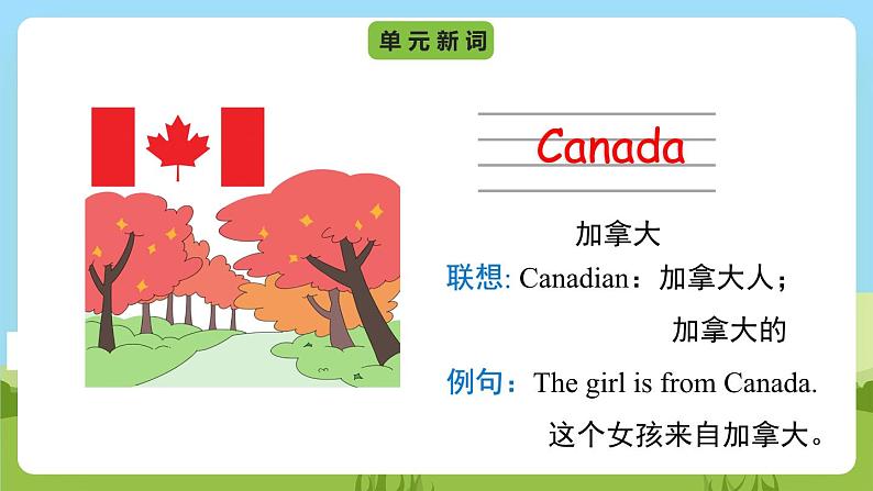 Unit 1 lesson 2《Where's she from 》课件 鲁科版英语四年级下册07