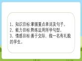 Unit 1 lesson 3《I live in Beijing》课件 鲁科版英语四年级下册