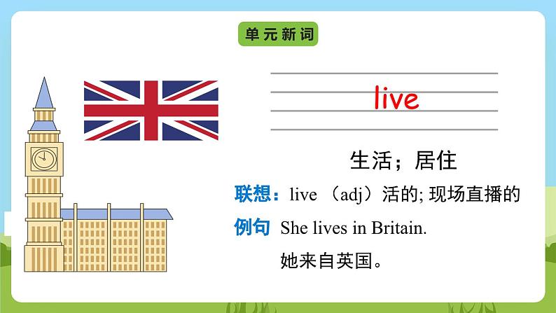 Unit 1 lesson 3《I live in Beijing》课件 鲁科版英语四年级下册05