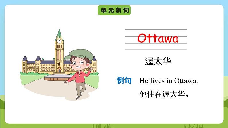 Unit 1 lesson 3《I live in Beijing》课件 鲁科版英语四年级下册06