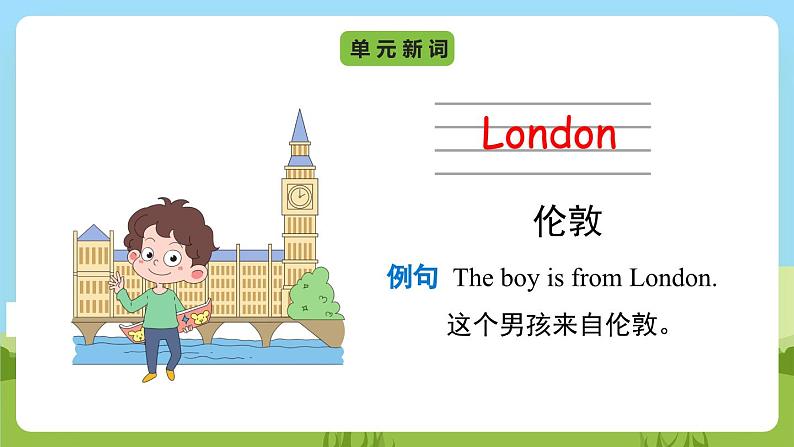 Unit 1 lesson 3《I live in Beijing》课件 鲁科版英语四年级下册07