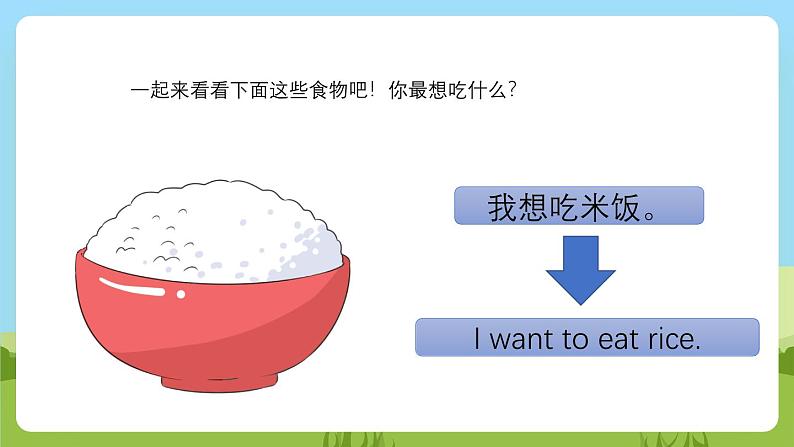 Unit 3 lesson 1《I want to eat noodles》课件 鲁科版英语四年级下册05