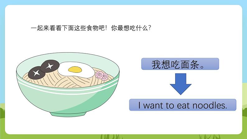Unit 3 lesson 1《I want to eat noodles》课件 鲁科版英语四年级下册07