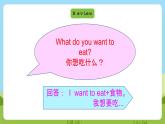 Unit 3 lesson 4《Again, please》课件 鲁科版英语四年级下册