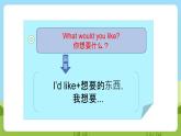 Unit 3 lesson 4《Again, please》课件 鲁科版英语四年级下册