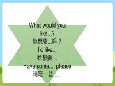Unit 3 lesson 4《Again, please》课件 鲁科版英语四年级下册