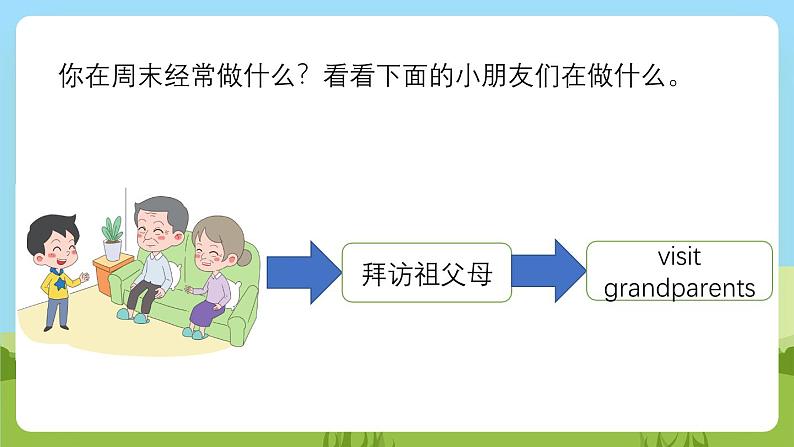 Unit 4 lesson 1《Sometimes I do housework》课件 鲁科版英语四年级下册06