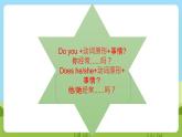 Unit 4 lesson 4《Again, please》课件 鲁科版英语四年级下册